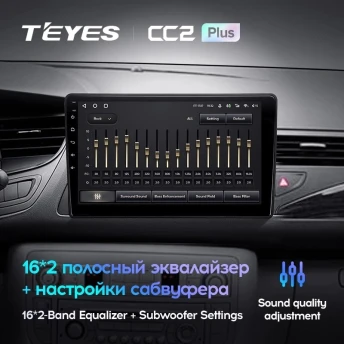 Штатная магнитола Teyes CC2 Plus 3/32 Citroen C5 2 (2008-2017) (0din) F2