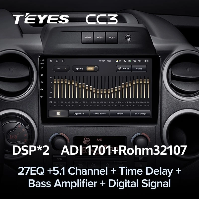 Штатная магнитола Teyes CC3 4/32 Citroen Berlingo 2 B9 (2008-2019)