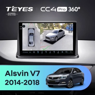Штатная магнитола Teyes CC4 Pro 360 12/256 Changan Alsvin V7 (2014-2018)