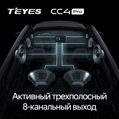 Штатная магнитола Teyes CC4 Pro 8/128 Subaru Levorg VM (2014-2020) F1
