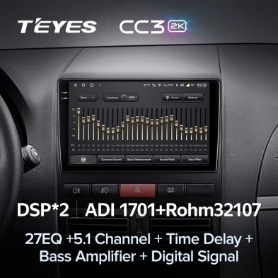 Штатная магнитола Teyes CC3 2K 360 6/128 Fiat Peron 9 2009 Idea (2011-2014)