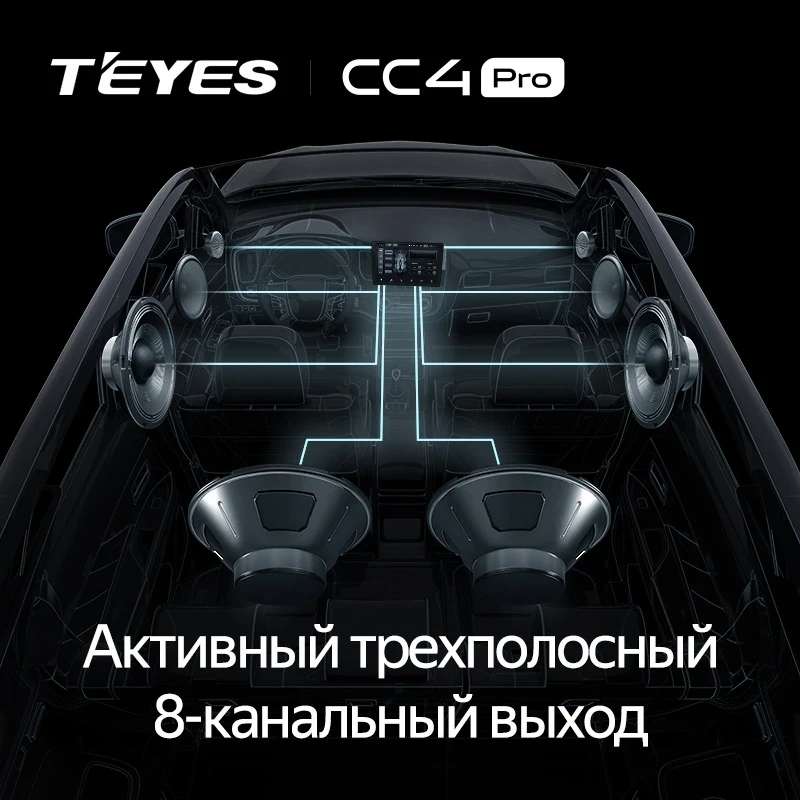 Штатная магнитола Teyes CC4 Pro 12/256 Nissan Tiida C13 (2015-2018)