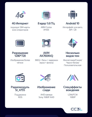 Штатная магнитола Teyes CC3L 4/64 Toyota Harrier 1 (XU10) (1997-2003) F2