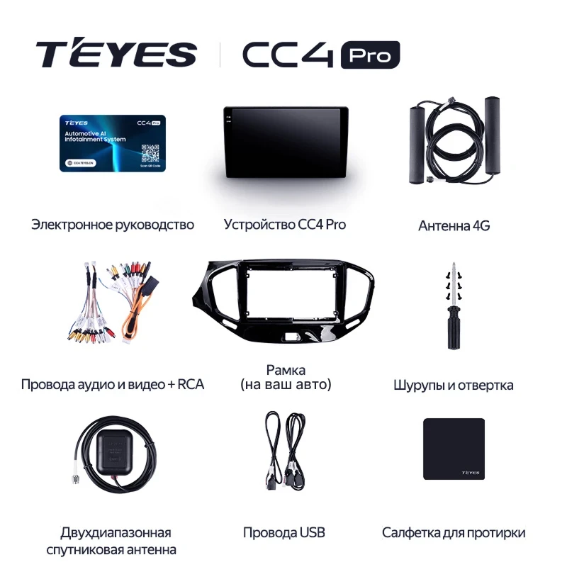 Штатная магнитола Teyes CC4 Pro 8/128 Skoda Karoq (2016-2021) Тип-A
