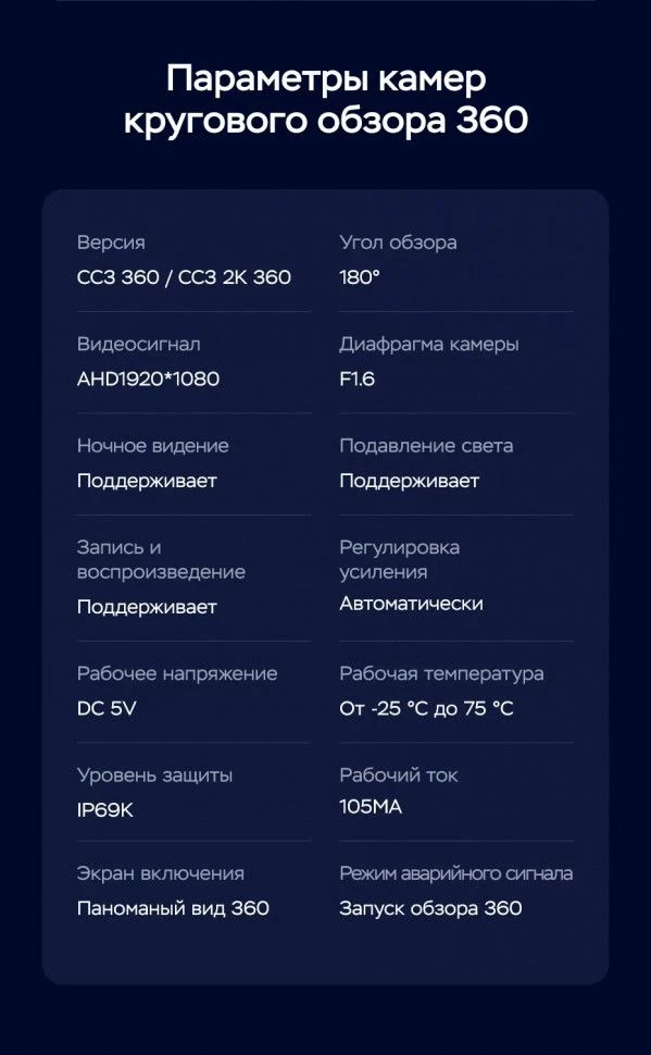 Штатная магнитола Teyes CC3 2K 360 6/128 Citroen C-Crosser 1 (2007-2013) Декор Тип-A