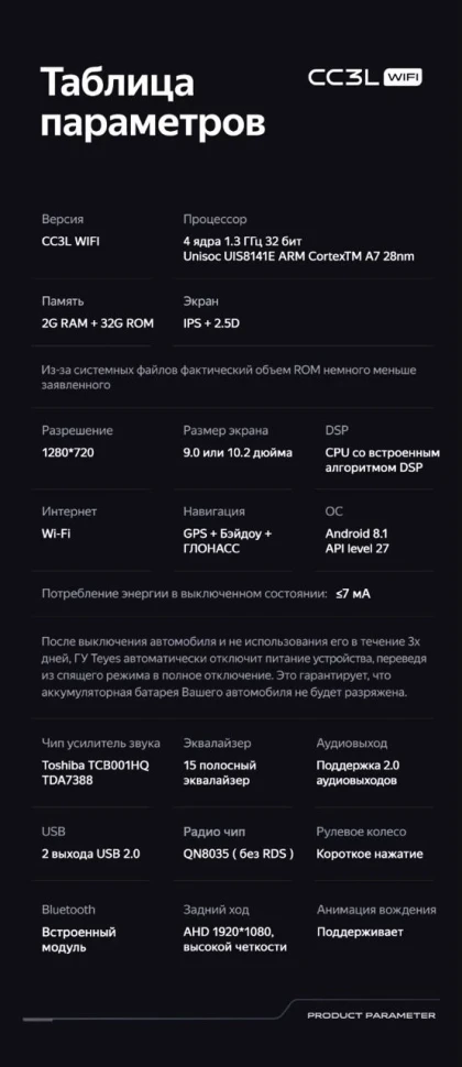 Штатная магнитола Teyes CC3L WiFi 2/32 Toyota Verso R20 (2009-2018) F1