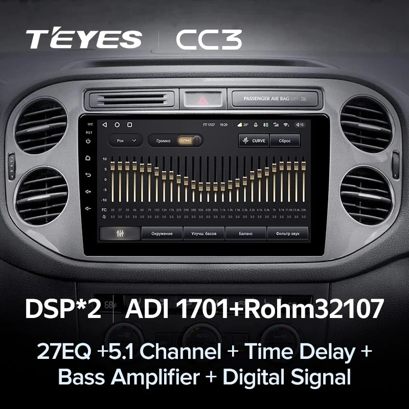 Штатная магнитола Teyes CC3 3/32 Volkswagen Tiguan 2017+