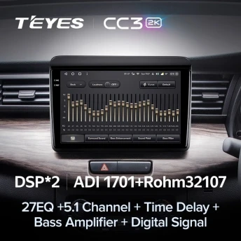Штатная магнитола Teyes CC3 2K 6/128 Suzuki Ertiga (2018-2020)