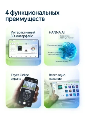 Штатная магнитола Teyes CC4L 6/64 Volkswagen Passat CC (2006-2024)