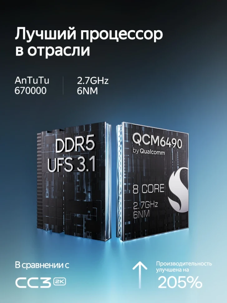 Штатная магнитола Teyes CC4 Pro 8/128 Dodge Grand 5 Caravan (2007-2020)