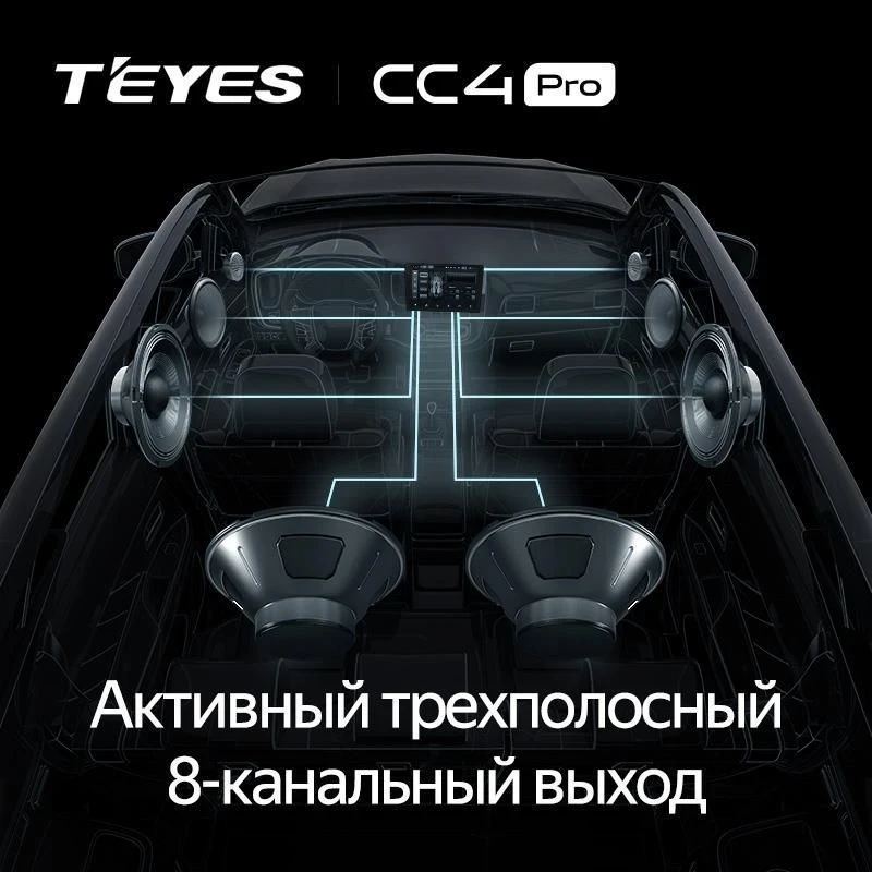 Штатная магнитола Teyes CC4 Pro 12/256 Hyundai Tucson 1 (2004-2009) F1 (13")