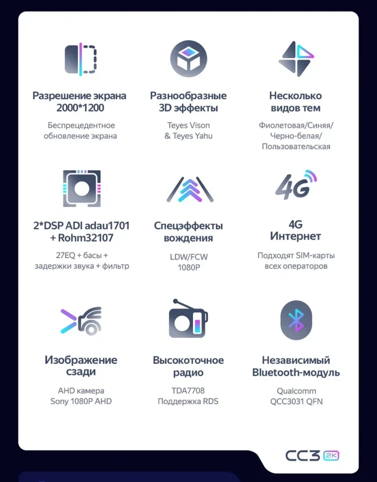 Штатная магнитола Teyes CC3 2K 4/64 Hyundai Solaris 2 (2017-2020) F3 (черный глянец) Тип-A