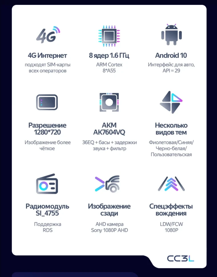 Штатная магнитола Teyes CC3L 4/32 Subaru XV (2015-2017) F1