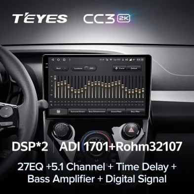 Штатная магнитола Teyes CC3 2K 4/64 Peugeot 108 (2014-2021) F1