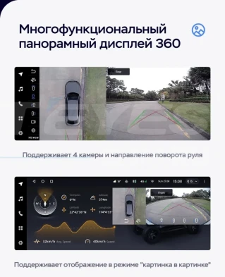 Штатная магнитола Teyes LUX ONE 360 6/128 Toyota Sienna 4 XL40 (2020-2023)