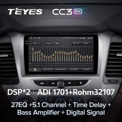 Штатная магнитола Teyes CC3 2K 4/32 GMC Yukon (2014-2020)