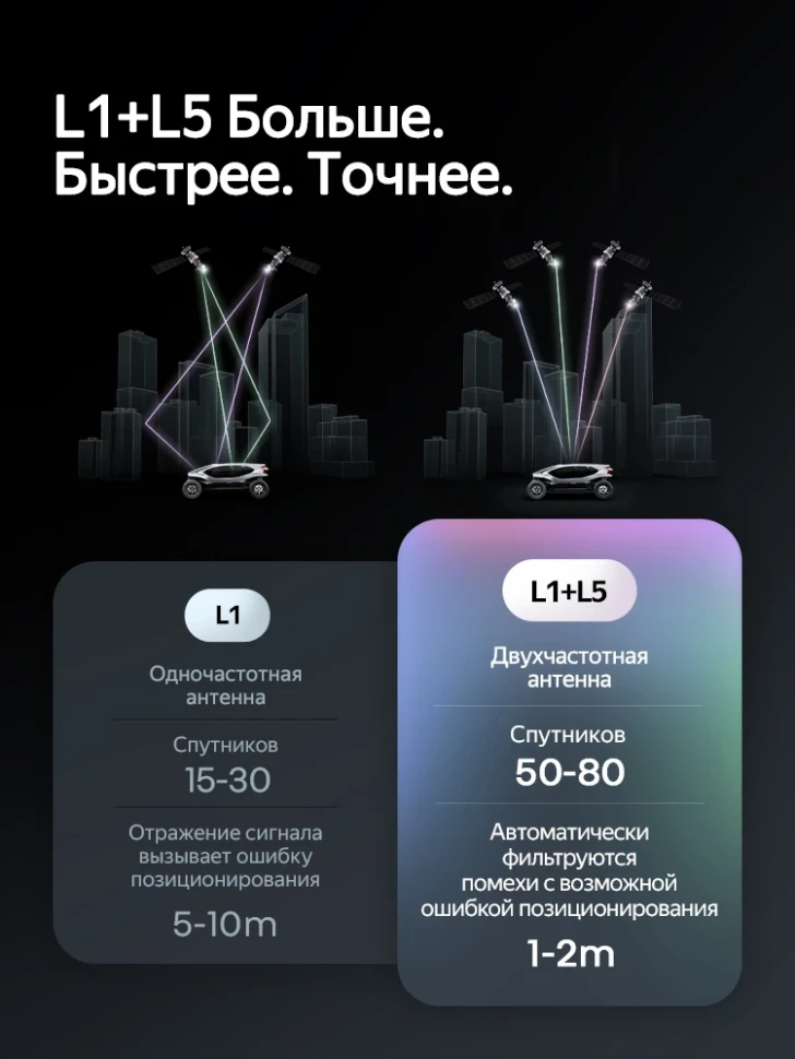 Штатная магнитола Teyes CC4 Pro 8/128 Opel Grandland (2017-2022) Тип-A