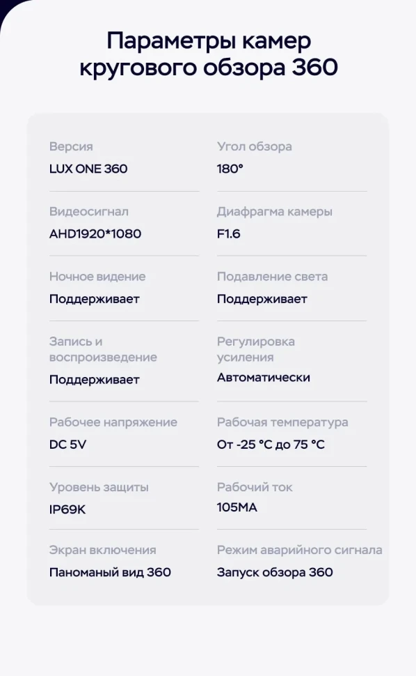 Штатная магнитола Teyes LUX ONE 360 6/128 Mazda Atenza 3 (2012-2015) Тип-B Правый руль