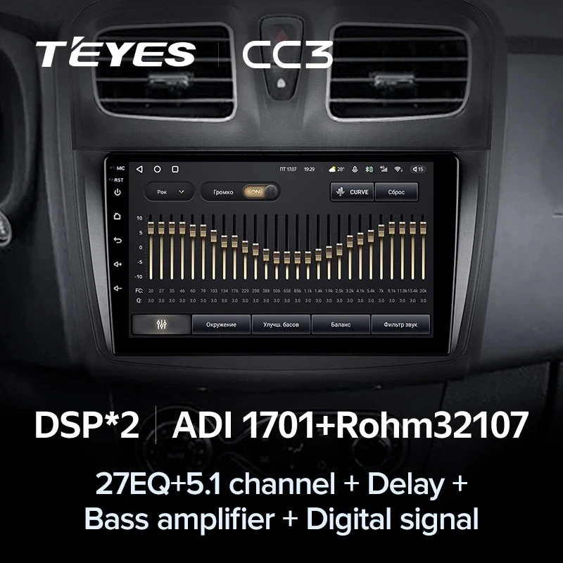 Штатная магнитола Teyes CC3 4/32 Renault Sandero 2 (2013-2022) F2