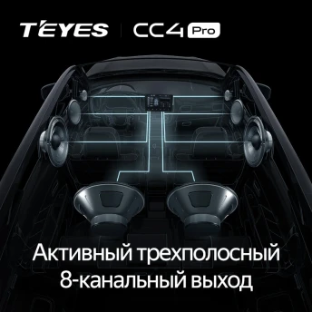 Штатная магнитола Teyes CC4 Pro 8/128 Toyota Tank (2016-2020) Правый руль