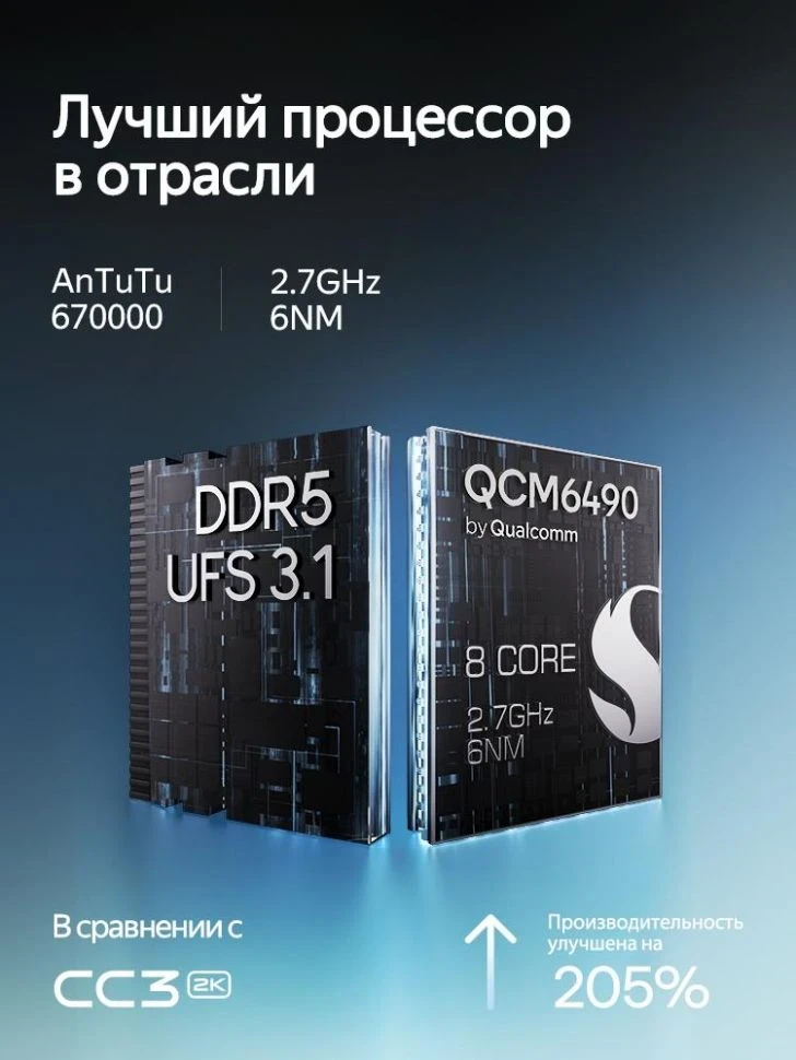 Штатная магнитола Teyes CC4 Pro 8/128 Mercedes-Benz Vito W639 (2010-2015)