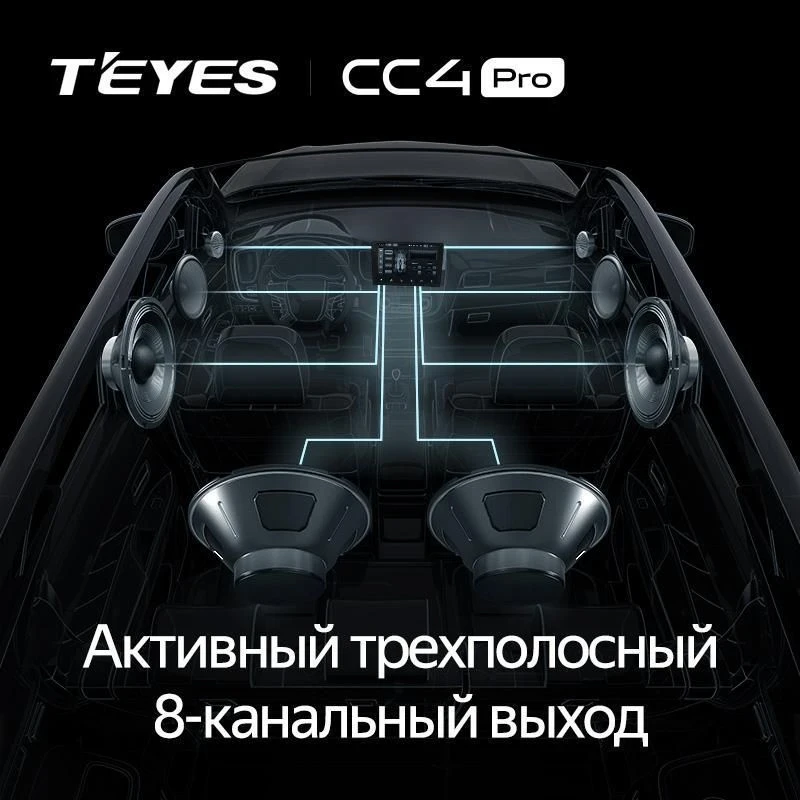 Штатная магнитола Teyes CC4 Pro 8/128 Mitsubishi L200 5 (2015-2019) кондиционер F1 (13")
